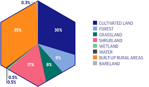 Innovation for a flexible, digital and decentralised energy system. Urbantransitions Global