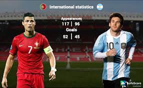 Sergio oliveira, salvador agra and andré martins have been invited to join the youngsters and all three are expected to start against argentina. Fifa International Friendly Match Portugal Vs Argentina Match Preview Sofascore News