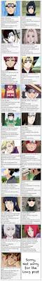 Charactersuzumaki Juugocharacter Impression Shikamaru Yamanaka Akimichi Suigetsu Aburame Uzumaki Kankuro Inuzuka Tenbin Temari Gaara Sasuke Naruto