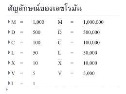 เป็นยังไงกันบ้างคะสาว ๆ สำหรับการประชุมที่ผ่านมา ซึ่งครั้งทางทีมงานของเราได้รวบรวมไอเดียการสักลายมารวบรวมให้ผ่าน 15 รอยสักวันเดือน. Ppt à¸à¸²à¸£à¹€à¸‚ à¸¢à¸™à¹€à¸¥à¸‚à¹‚à¸£à¸¡ à¸™ Powerpoint Presentation Id 3252249