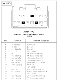 The ones i find online (after searching on here and on google) are as follows: 3 Way Switch Wiring 2007 Ford Escape Radio Wiring Diagram Html Hd Quality Klay Altradestra It