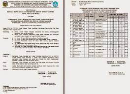 Sk pembagian tugas tenaga kependidikan sma. Download Contoh Sk Pembagian Tugas Mengajar Guru Tahun 2015 Format Terbaru Dengan Kolom Jumlah Peserta Didik Per Rombel Salam Edukasi