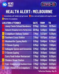The latest tweets from @sitesvic 10 News First Melbourne On Twitter Breaking New Exposure Sites Vic Health Has Issued 2 New Exposure Sites After Today S Announcement That 4 People Have Contracted Covid19 In Melbourne Jump Swim School