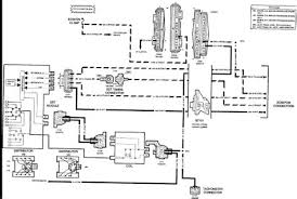Thanks again for that wire diagram, that last one i got was junk, but it made. 1992 Chevy Truck Ignition Coil Wiring Wiring Diagram Replace Jest Notice Jest Notice Miramontiseo It