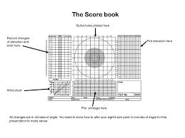 Press It Again To Go To The Next Slide Ppt Download