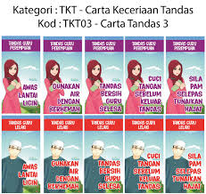 Check spelling or type a new query. Tkt03 Carta Poster Tandas Ceria Guru L P