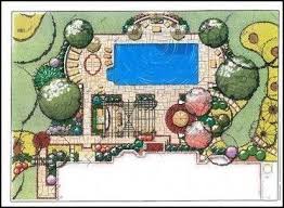 You will draw half of it today and the rest of it on lesson 106. Backyard Landscaping Basic Landscaping Planning Tips Diy Landscape Backyard Landscape Design Drawings Pool Landscape Design Landscape Plans