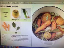 Simplissime Pot Au Feu De Legumes Light Recettes De Cuisine Recette Legume Simplissime Recettes