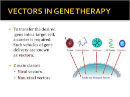 Gene Therapy