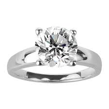 To put it in perspective, a 2. 14kt White Gold 2 Carat Round Canadian Diamond Solitaire Engagement Ring Paris Jewellers