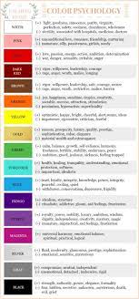 While colors can symbolize moods, they can also affect our feelings. How To Use Color Psychology To Calm Your Home Color Psychology Personality Color Psychology Color Meanings