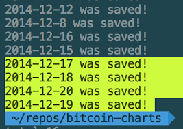 The shortest it allows is 1 minute, which is what i have set up. Get Bitcoin Historical Data Stack Overflow