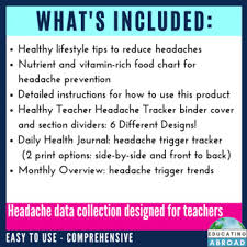 Headache Tracker For Teachers Daily Health Journal Monthly Overview