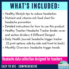 Headache Tracker For Teachers Daily Health Journal Monthly Overview