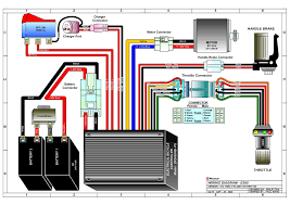 Electric scooter throttle wiring diagram. Razor Manuals