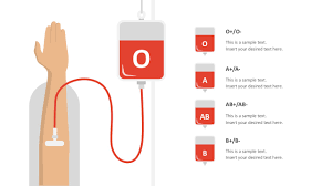 Blood Bank Donation Powerpoint Template