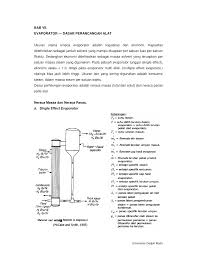 Evaporator umumnya terdiri dari tiga bagian, yaitu penukar panas, bagian evaporasi (tempat di mana cairan mendidih lalu menguap), dan. Bab Vii Evaporator Dasar Perancangan