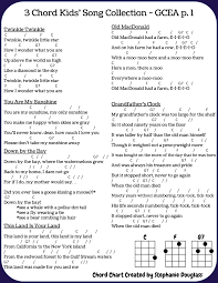 See what karla williams (misssummersun) has discovered on pinterest, the world's biggest collection of ideas. 10 Kids Songs With 3 Chords On Ukulele Notes And Embellishments