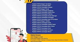Atrašanās vietu kartē, telefons, darba laiks, atsauksmes. Senarai Pejabat Ptptn Negeri Cawangan Yang Dibuka Semasa Pkpb