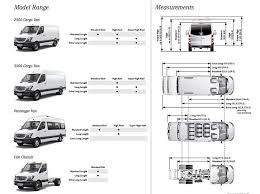 Mercedes Benz Sprinter Rear Cargo Hvac For Heating Cooling