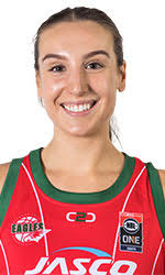 Pepperdine University Basketball Ex-Players