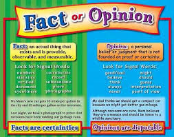 The act of deciding that an organized event will not happen or of stopping an order for…. Fact And Opinion And Their Place In Dialogue The Faithx Project