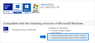 Requisitos De Hardware De Espacos De Armazenamento Diretos Microsoft Docs