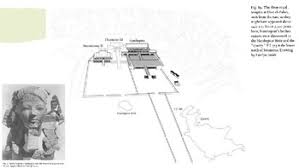 Hatshepsut's Relationship with Thutmose III Powerpoint by Kyle Fifield