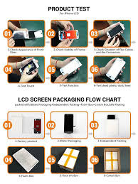 lcd screen for Alcatel Idol S ...