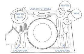 The fork for the first course is the one farthest to the left; Formal Place Setting How To Set A Table