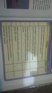 We did not find results for: Ips Kelas 8 Halaman 157 Cara Golden