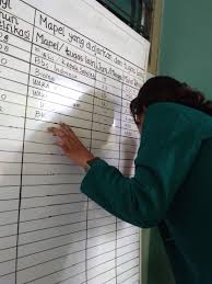 1,404 likes · 3 talking about this. Magang Iii Ust Sma Taman Madya Jetis November 2018