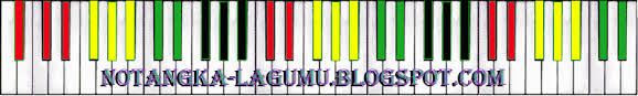 We did not find results for: Not Angka Pianika Lagu Topi Saya Bundar Lagu Anak Anak Pianika Recorder Keyboard Suling Chord Piano