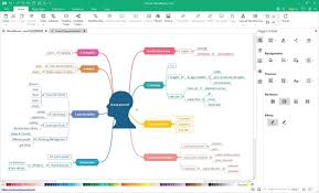 In all of the best mind mapping apps, you can attach links, images, and other files to your mind map. 24 Best Mind Mapping Software Best Mind Map Tools Productivity Land