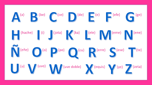 We will show you how to pronounce each letter from a to z! The Spanish Alphabet
