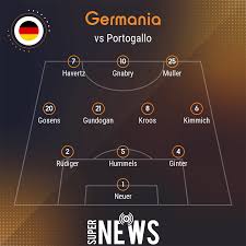 Poker della germania a monaco, gosens travolge il portogallo! Portogallo Germania Streaming Gratis E Diretta Tv In Chiaro Dove Vedere Euro 2020 Supernews