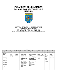 Pikeun murid sd/mi kelas iii. Kunci Jawaban Bahasa Sunda Kelas 3 Halaman 20 Guru Paud
