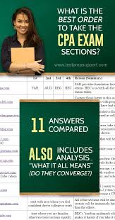 What Is The Best Order To Take The Cpa Exam Sections Compare 11 Expert Answers Cpa Exam Cpa Exam Studying Accounting Education
