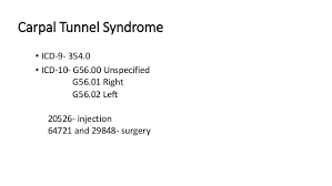 Icd 10 Cm Coding For The Upper Extremity