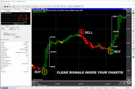 Chart For Stocks Pay Prudential Online