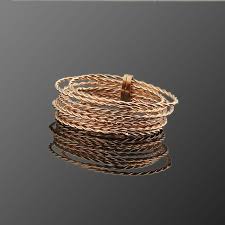 Yuzuk Ring Panosundaki Pin
