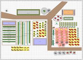 Garden Plan For Vegetables That Grow In Partial Shade The