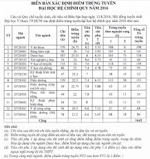 Bệnh viện đại học y dược tp.hcm hoạt động trở lại từ 0h00 ngày thứ năm 08/07/2021. Ä'iá»ƒm Chuáº©n 2016 TrÆ°á»ng Ä'áº¡i Há»c Y DÆ°á»£c Tp Hcm Thong Tin Tuyá»ƒn Sinh