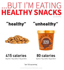 Pin On Weight Loss