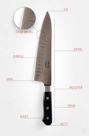 Check spelling or type a new query. The Best Chef S Knife Kitchen Knives Knife Chef Knife