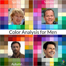My super quick what season am i? quiz will get you sorted out once and for all! Color Analysis For Men
