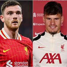 Four Liverpool Players Most Affected by Milos Kerkez's Transfer