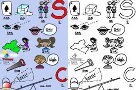 Slp Speech Therapy S This Simple Coloring Page Illustrates Several Words With The S Sound In The Syllable Positions Easy Coloring Pages Syllable Coloring Pages