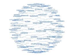 Download 10 Best Tag Cloud Generator In Javascript Jquery Script