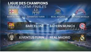 Retrouvez les infos, le calendrier, les résultats et les classements de la ligue des champions. Derniere Minute Ligue Des Champions 2015 Le Tableau Des 1 2 Connu